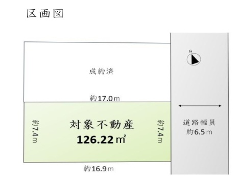 土地面積：126.22m2