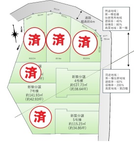 横浜市栄区飯島町　【当社売主】全8棟新築戸建！ コンセプトイメージ2